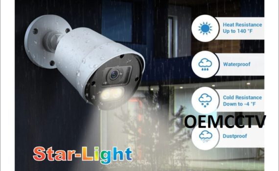 Oem best sale ip camera